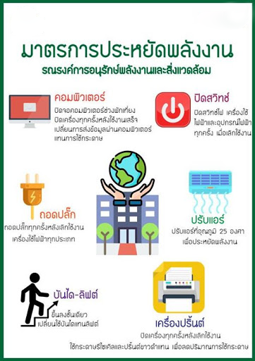 ข่าวสารวงการออกแบบ